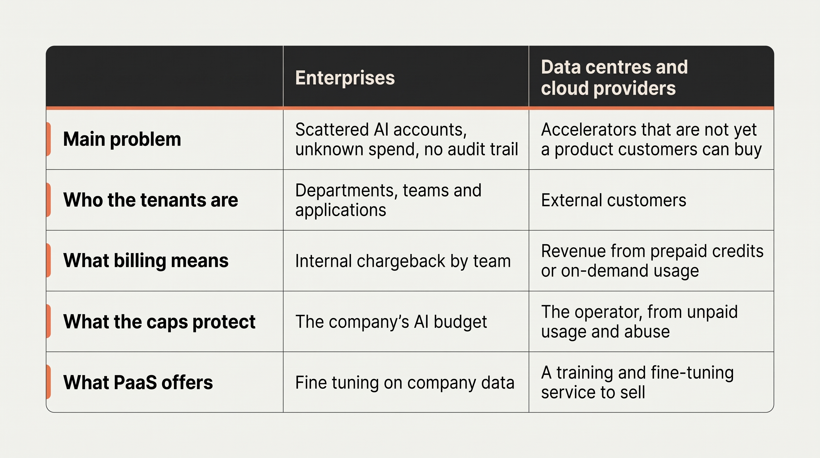 Enterprise_AI_comparison_table_d…_2K_20261009052750.jpg